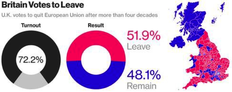 britain-votes